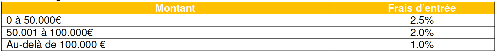 tableau-tarif-courtage